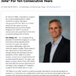 Plastic Surgeon Scott Miller, MD Wins Best of La Jolla Award For Ten Years