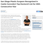 Dr. Scott Miller Included on Top Doctors in San Diego List